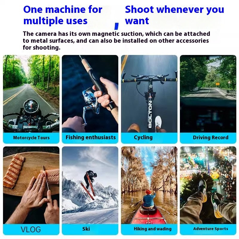 Hands-Free Mini Fishing Camera – HD, Waterproof